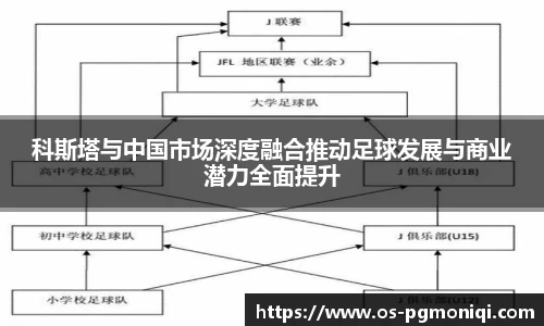PG电子模拟器