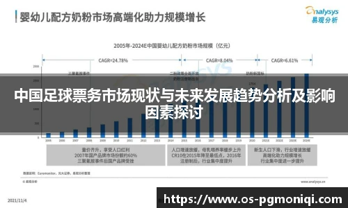 PG电子模拟器
