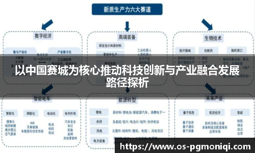 PG模拟器免费