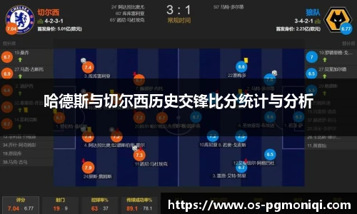 PG模拟器