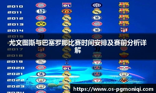 尤文图斯与巴塞罗那比赛时间安排及赛前分析详解